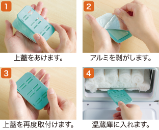 使い方